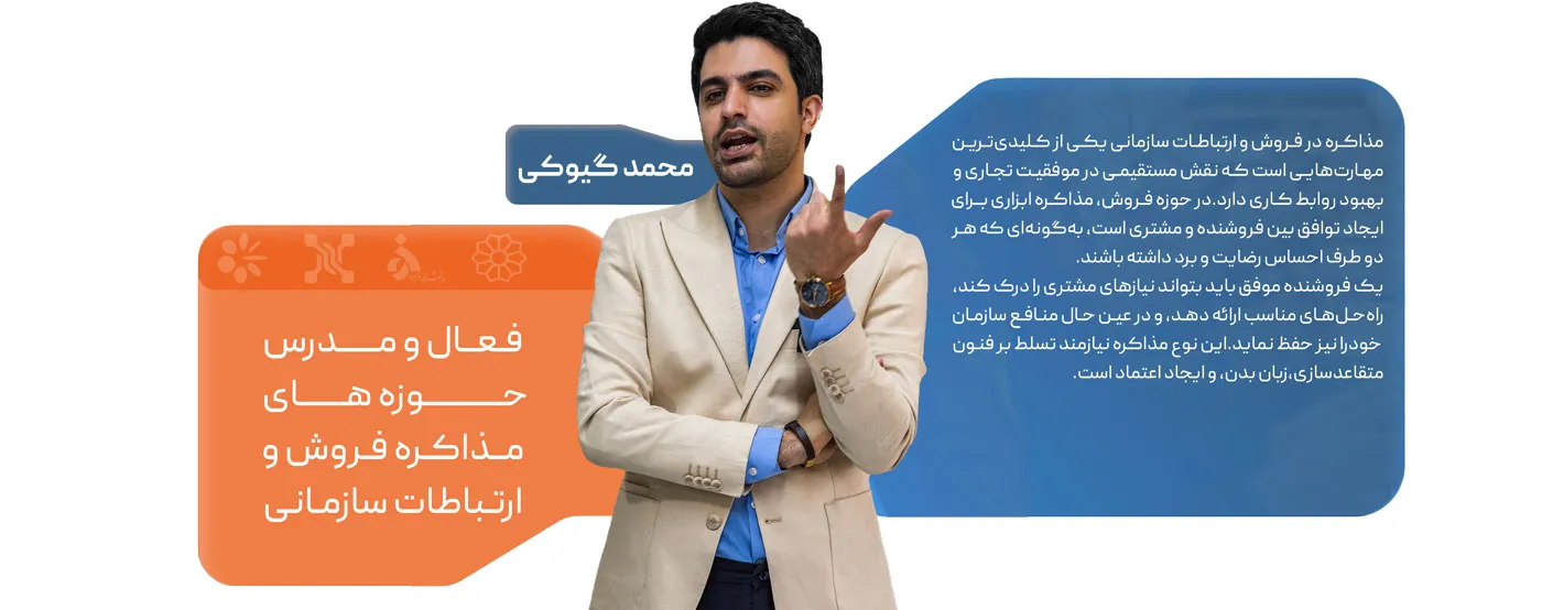 محمد گیوکی